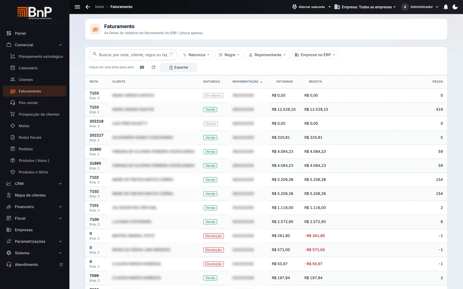Tela de faturamento do CEO ON LINE, com a receita detalhada por período e canal.